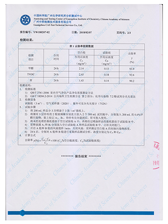 中科院产品性能检测报告C